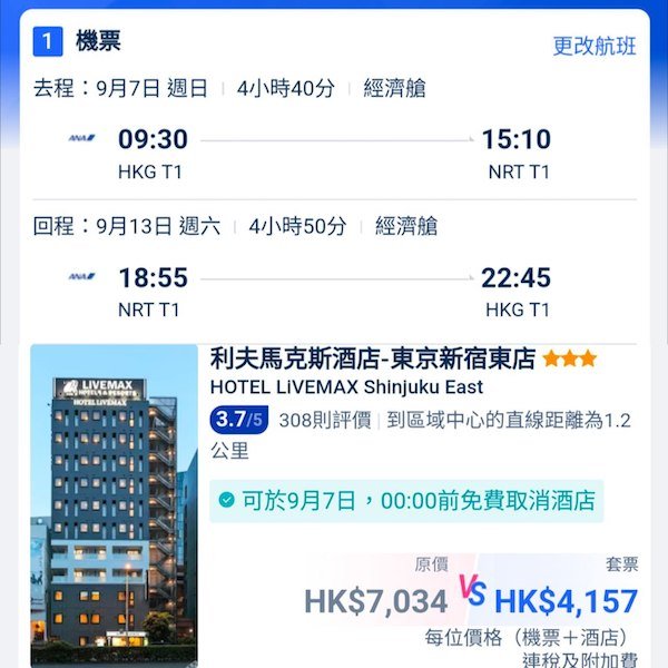 【東京】可以早去晚返！東京7日6夜套票，包ANA機票+6晚酒店，每位連稅$4,157起！6至9月指定日子出發